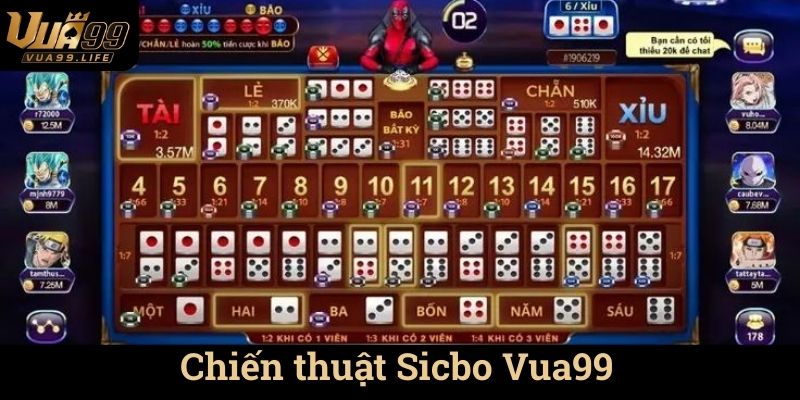 Sicbo Vua99 - Trò Chơi Cờ Bạc Đỉnh Cao 3 Chiến thuật Sicbo Vua99